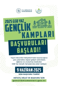 genclik-kamplari-basvurulari-basladi-WsLb1cvh.jpg